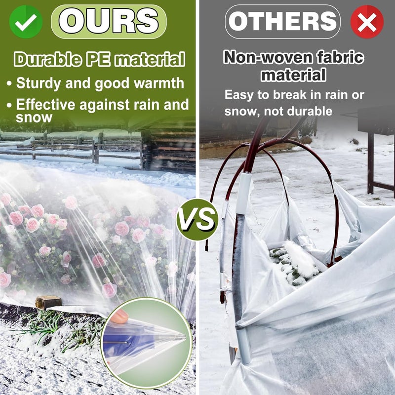 Alphatool Greenhouse Cover Plastic Sheeting - 8 x 24 ft Plant Covers Freeze Protection, Frost Cloths for Outdoor Plants, Clear Floating Row Cover for Outdoors Garden Plants Vegetables Crops - Image 2